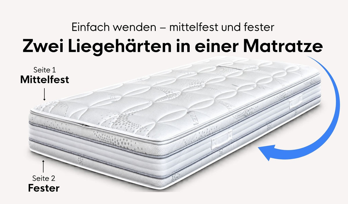 Tonnentaschenfederkernmatratze H2/H3 – weich & mittelfest