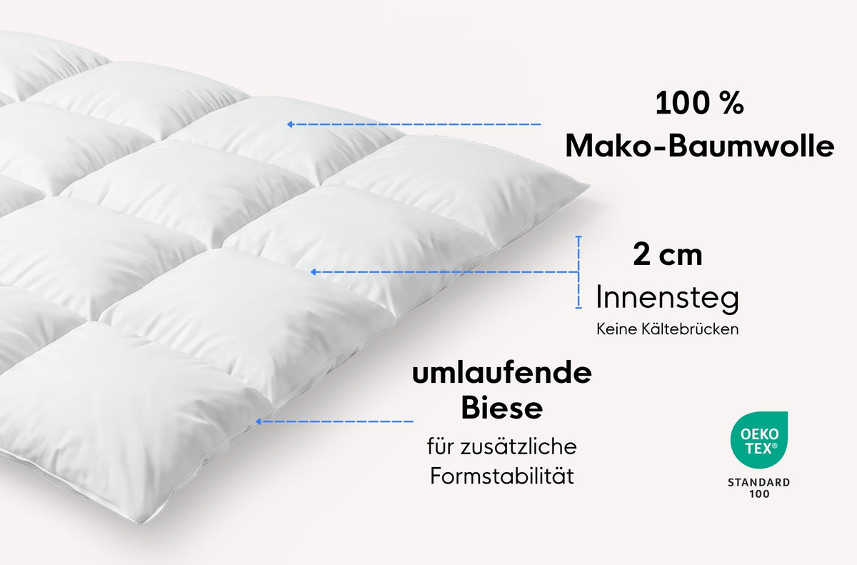 Daunen-Kassetten-Decke Plus mit Mako-Einschütte und Biese
