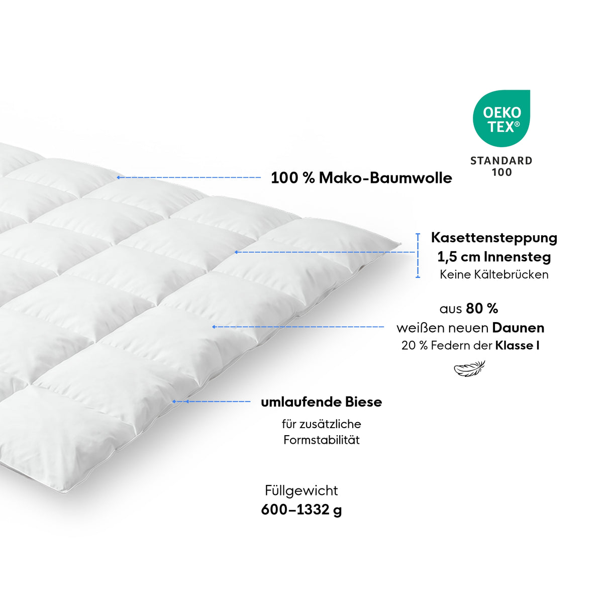 Daunen-Kassetten-Decke mit Mako-Einschütte und Biese