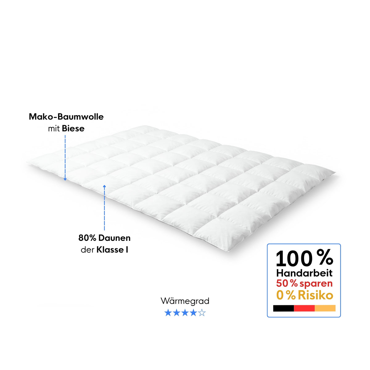 Daunen-Kassetten-Decke mit Mako-Einschütte und Biese