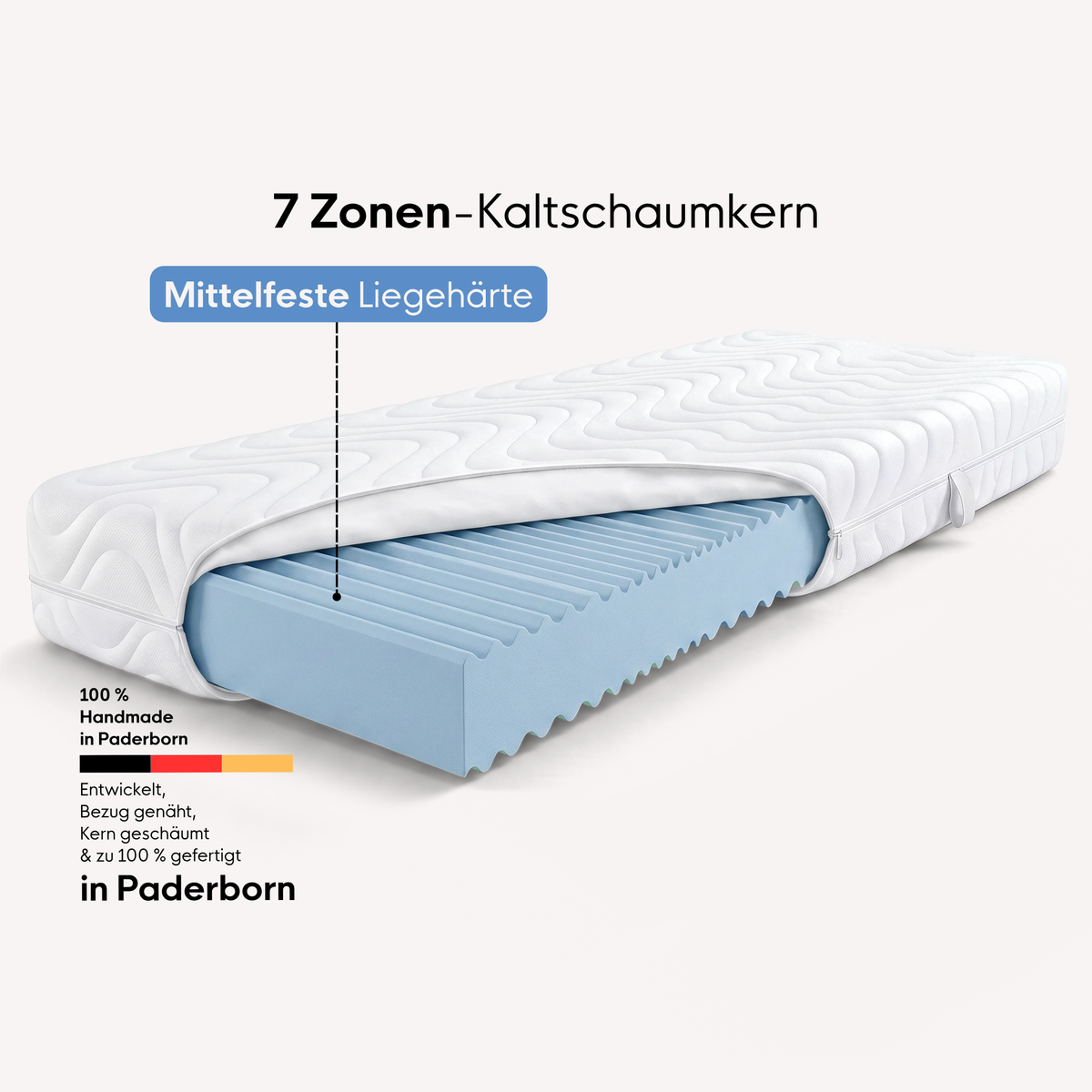 Vital Lotus Kaltschaum-Matratze