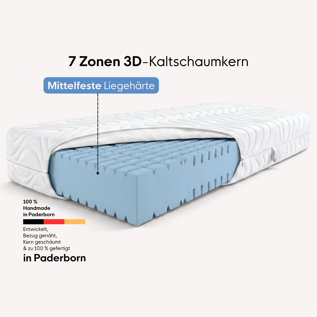 Vital Relax Kaltschaum-Matratze