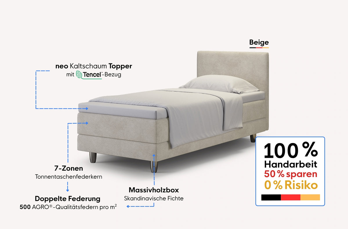 neo Boxspringbett