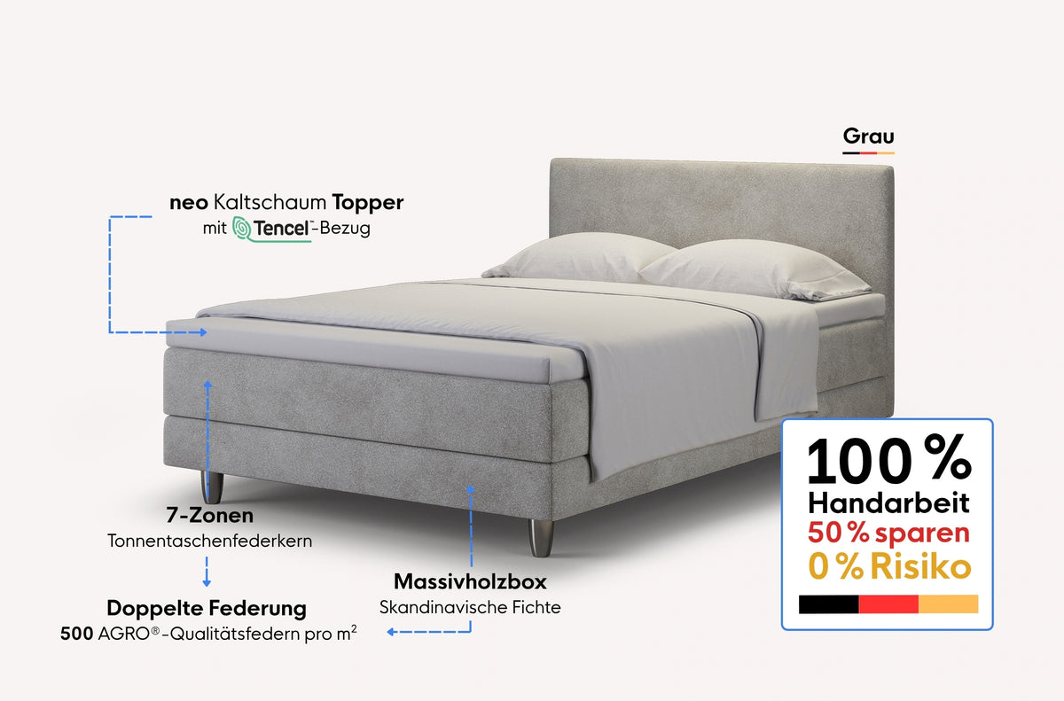 neo Boxspringbett