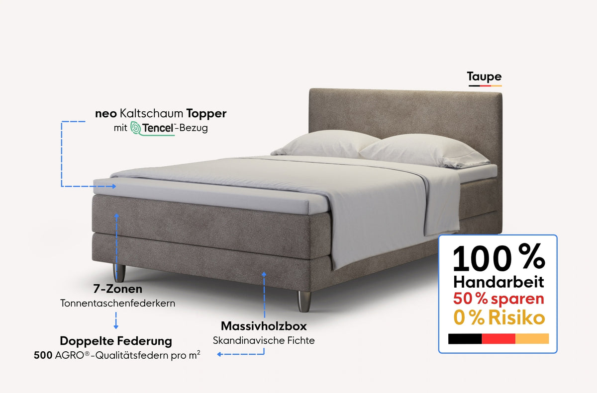 neo Boxspringbett