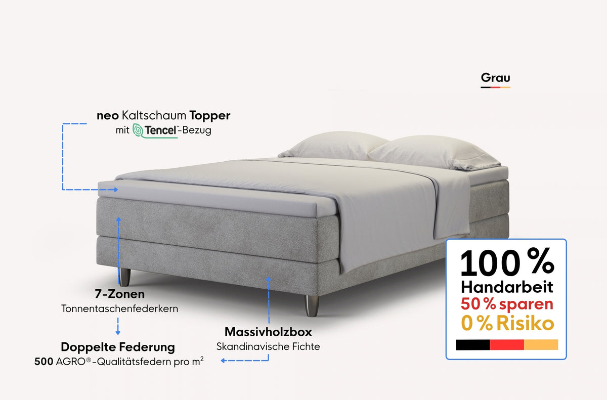 neo Boxspringbett Dachschräge