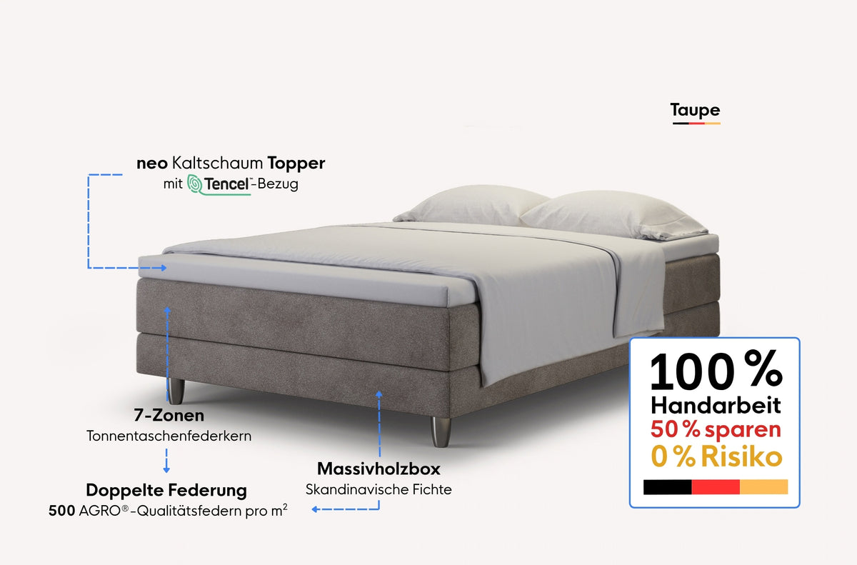 neo Boxspringbett Dachschräge
