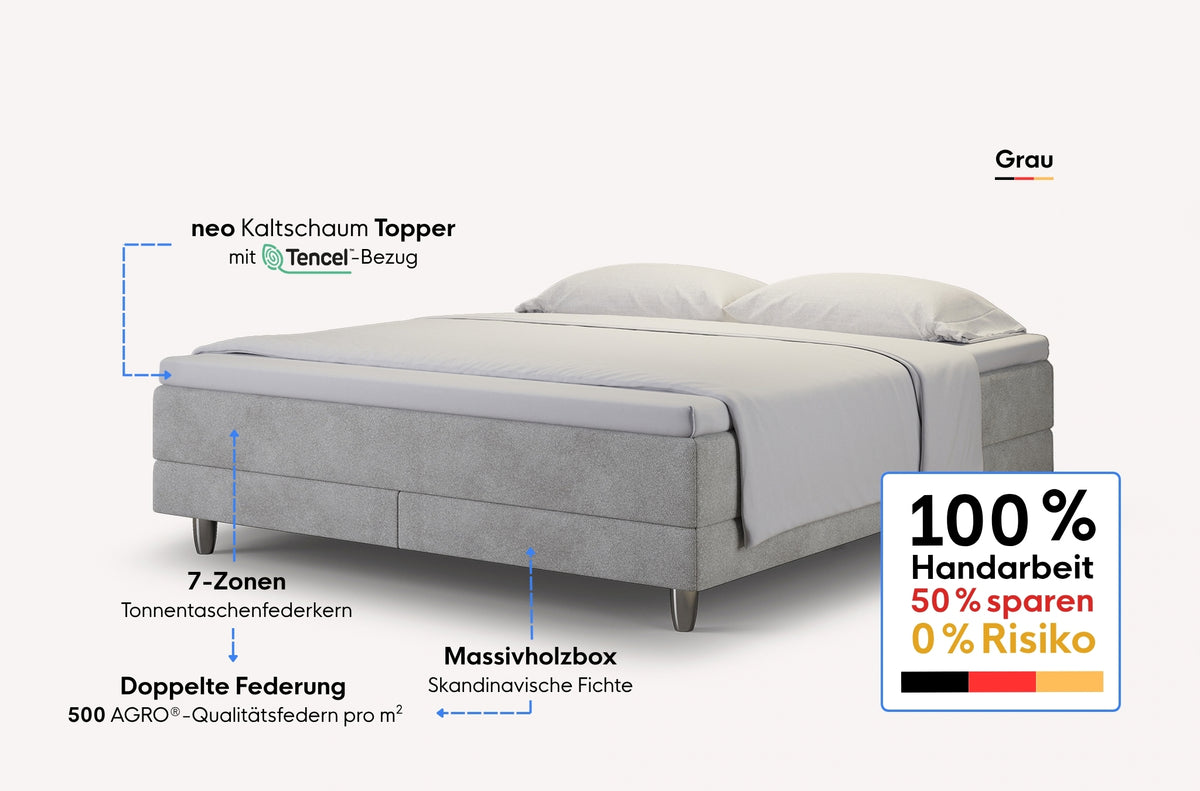 neo Boxspringbett Dachschräge