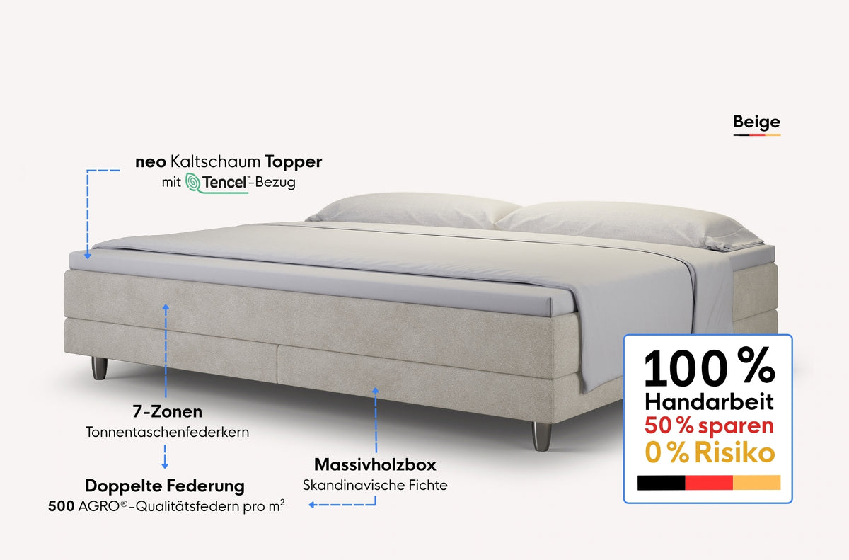 neo Boxspringbett Dachschräge