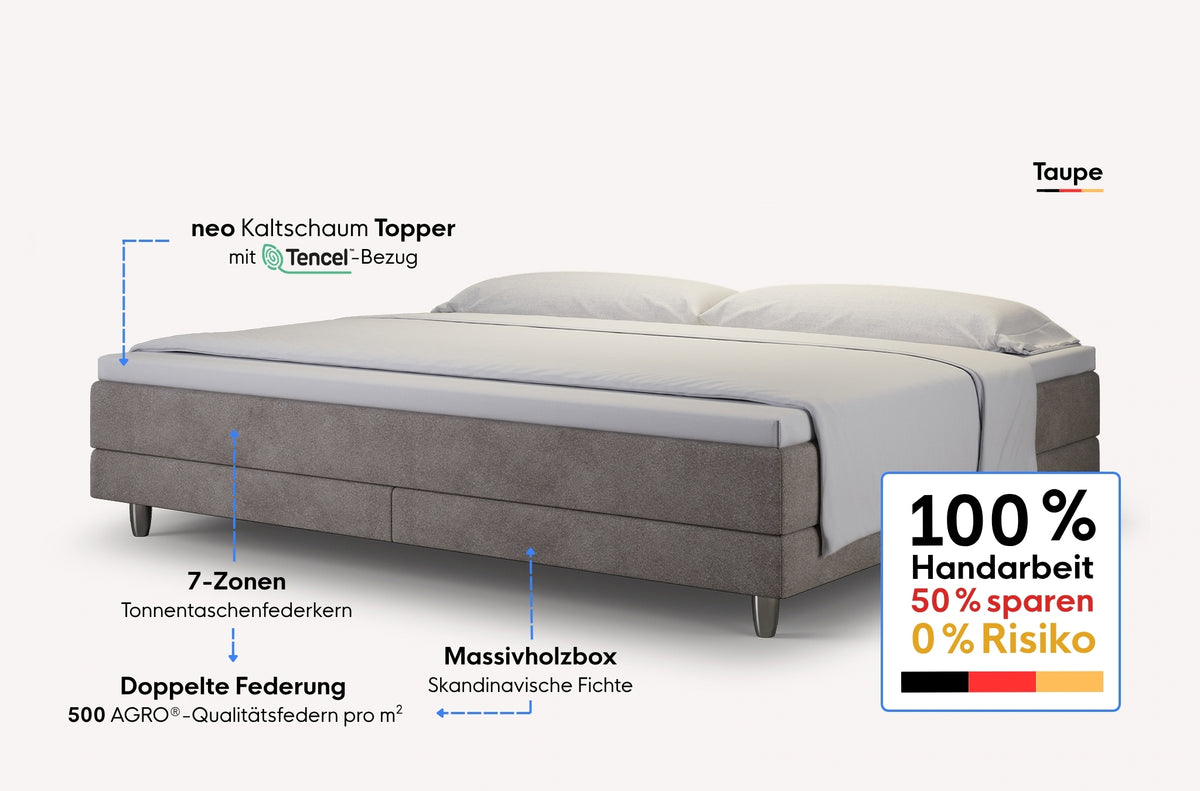 neo Boxspringbett Dachschräge
