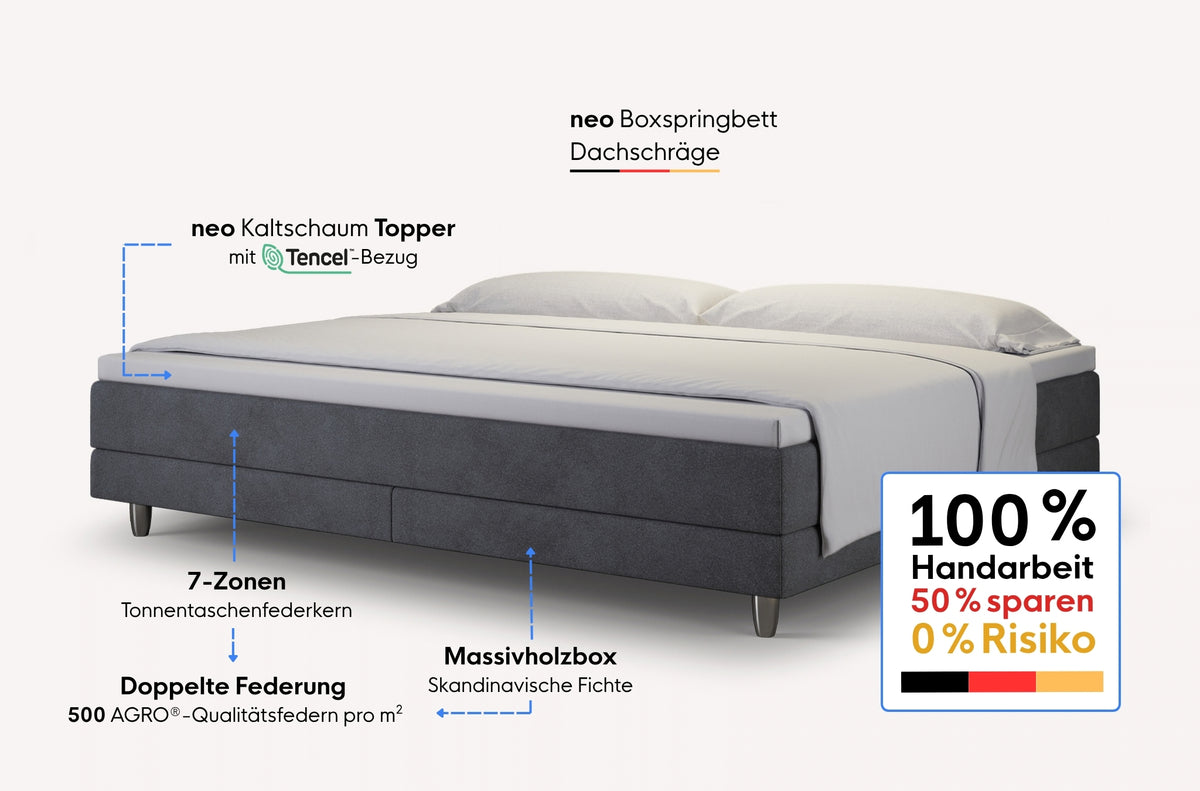 neo Boxspringbett Dachschräge