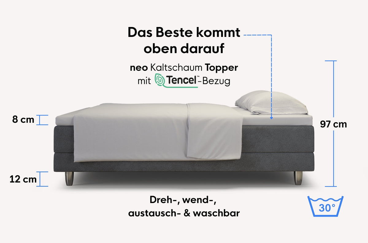 neo Boxspringbett Dachschräge