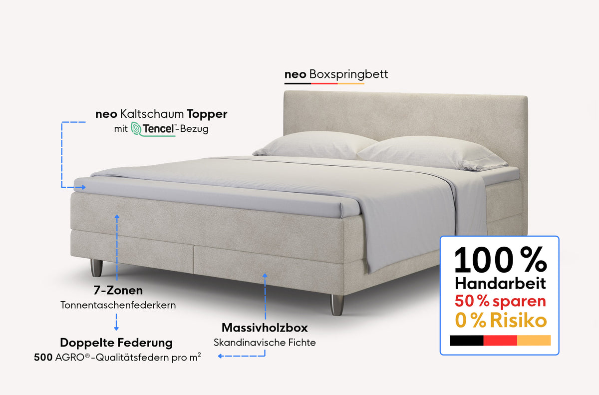neo Boxspringbett