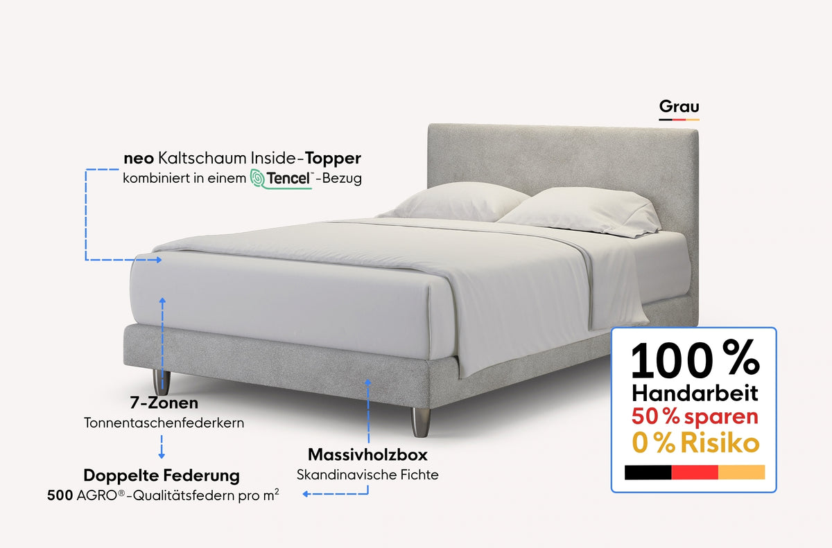neo Boxspringbett – Topper inside