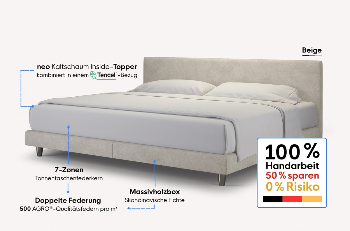 neo Boxspringbett – Topper inside