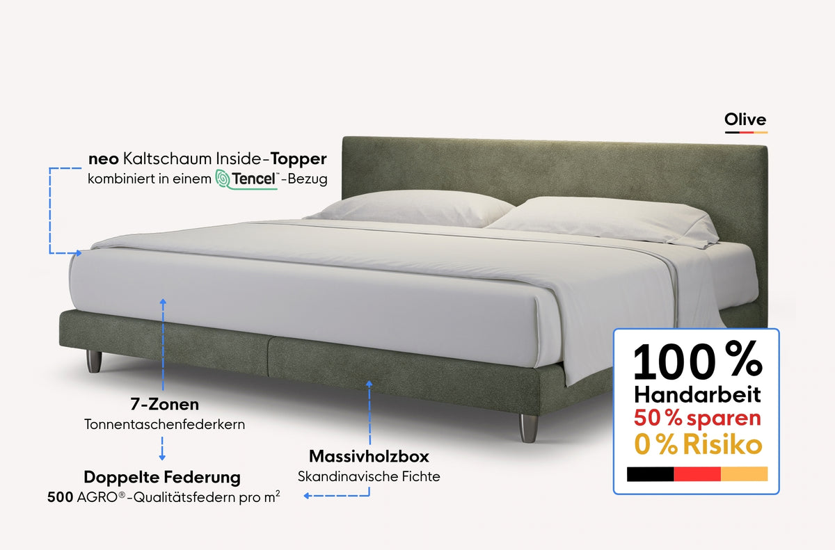 neo Boxspringbett – Topper inside