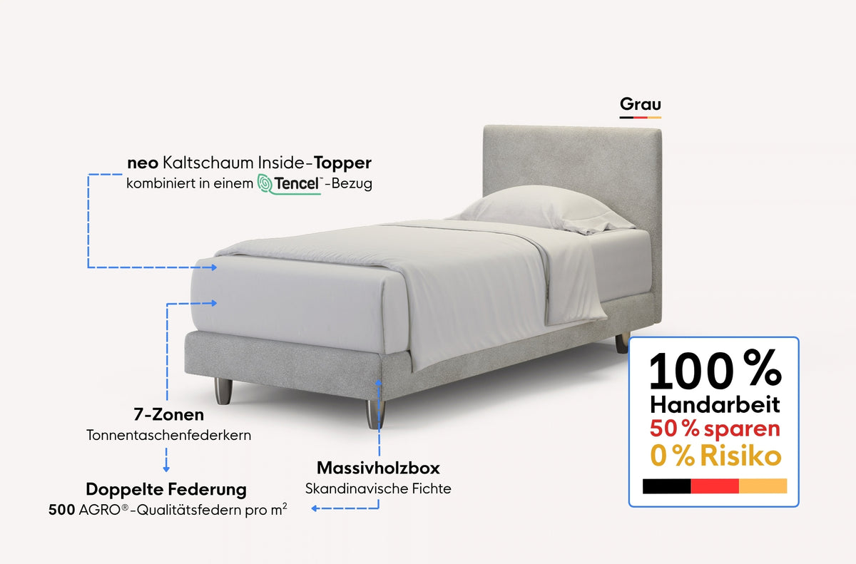 neo Boxspringbett – Topper inside