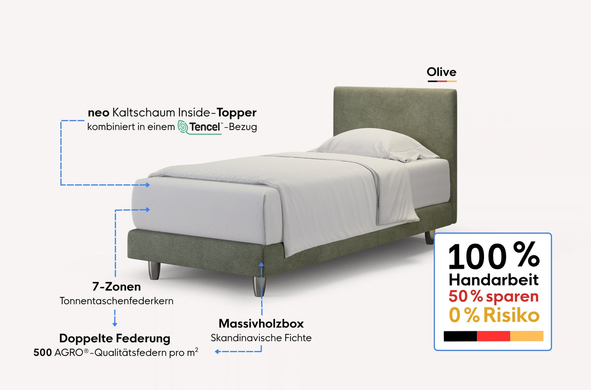 neo Boxspringbett – Topper inside