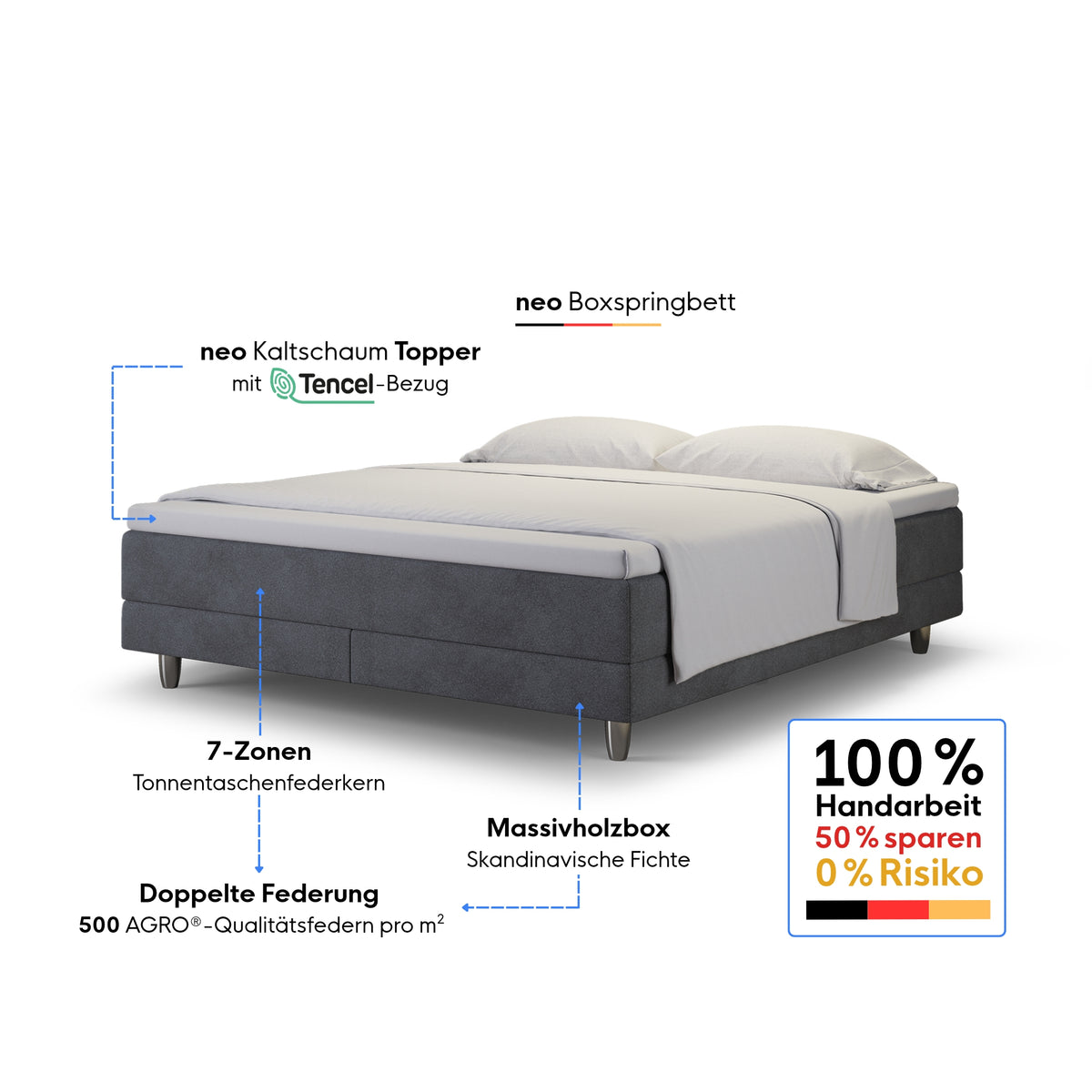 neo Boxspringbett Dachschräge