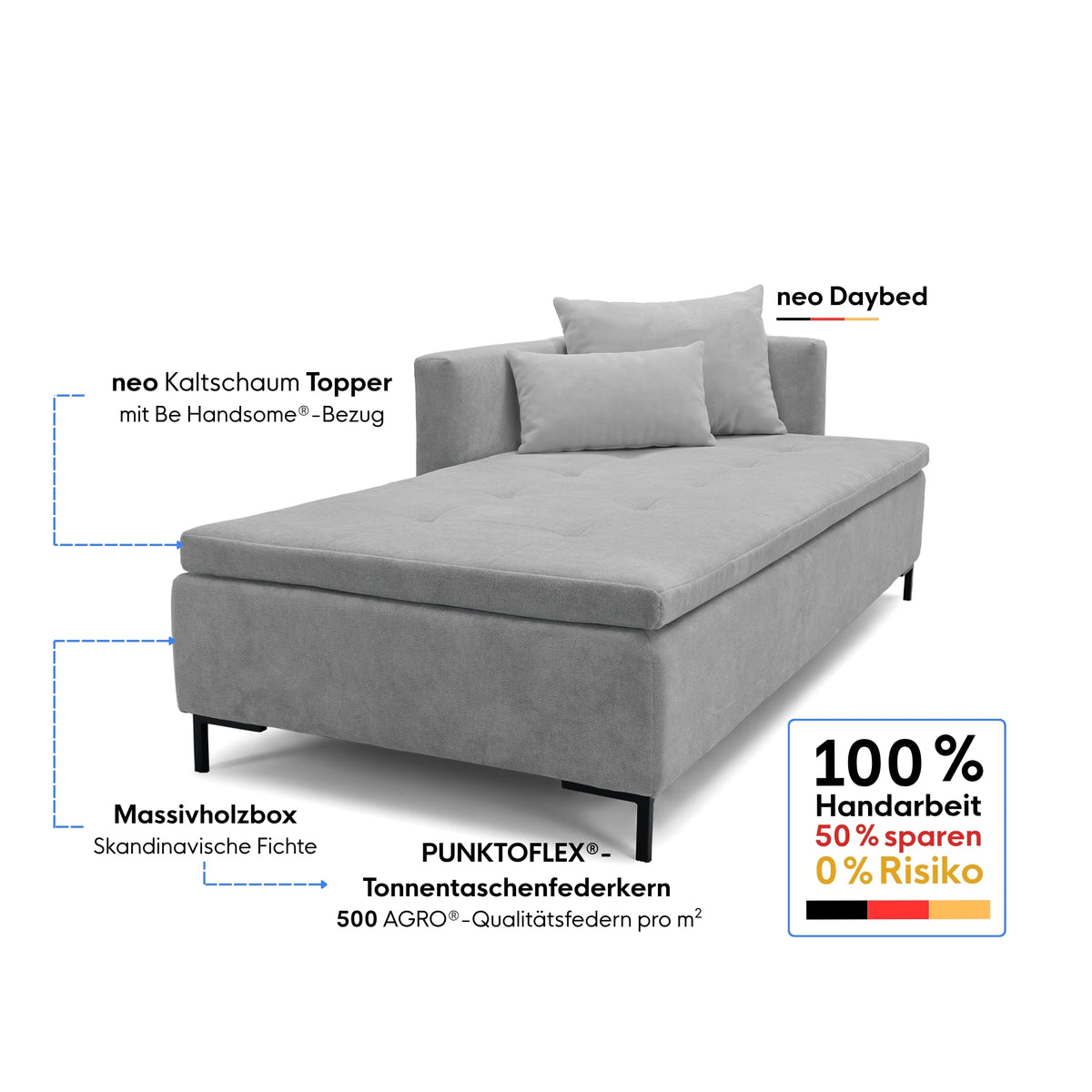 neo Daybed – Schlafsofa