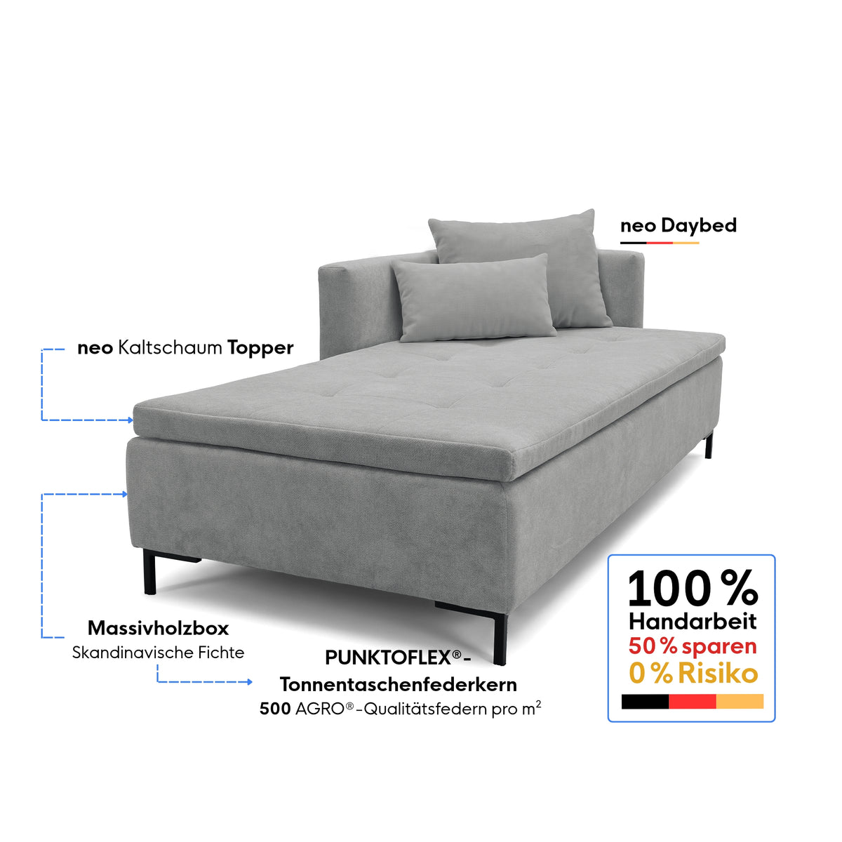 neo Daybed – Schlafsofa
