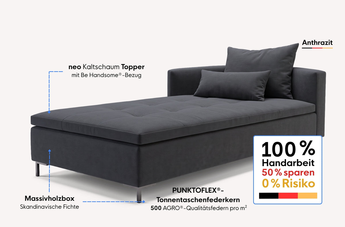 neo Daybed – Schlafsofa