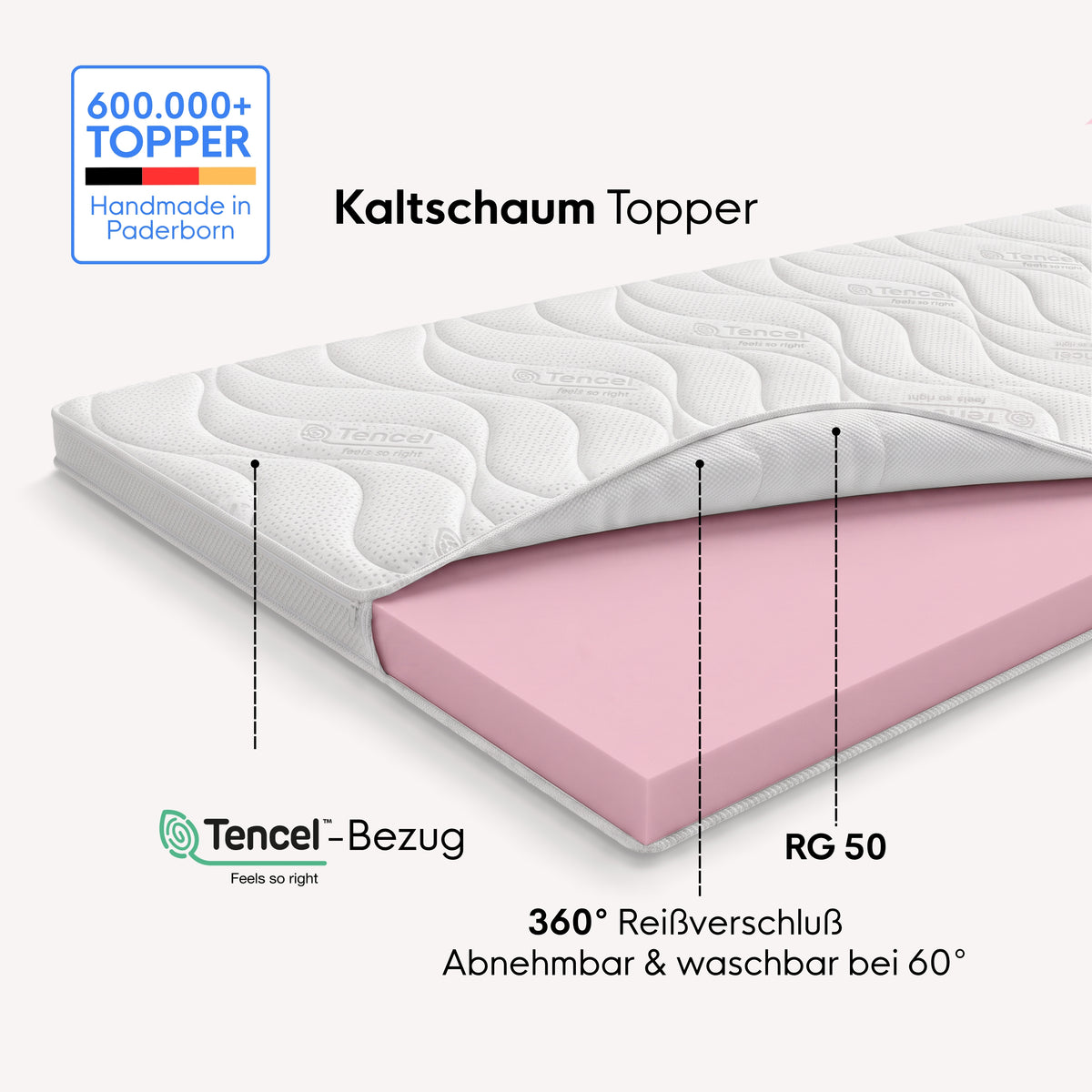 neo Topper ecom