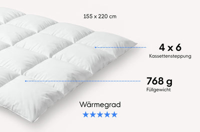Daunen-Kassetten-Decke Plus mit Mako-Einschütte und Biese