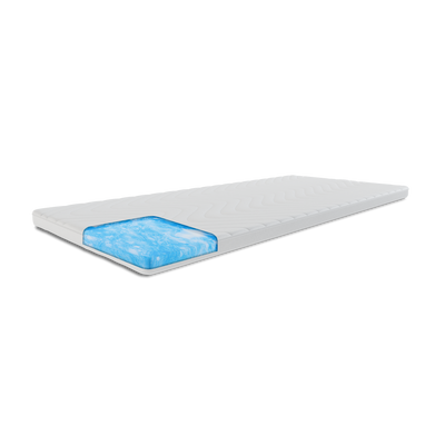 enjoy neo Visco Topper Comfort