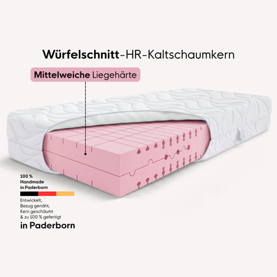 HR50 Clima Cel Kaltschaum-Matratze