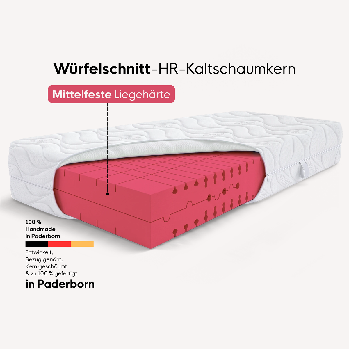 HR50 Clima Cel Kaltschaum-Matratze