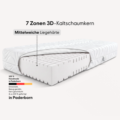 Vital Relax Kaltschaum-Matratze