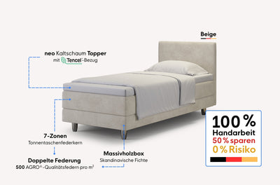 neo Boxspringbett