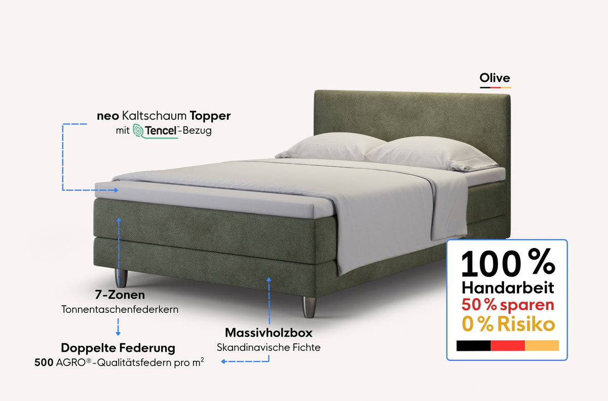 neo Boxspringbett