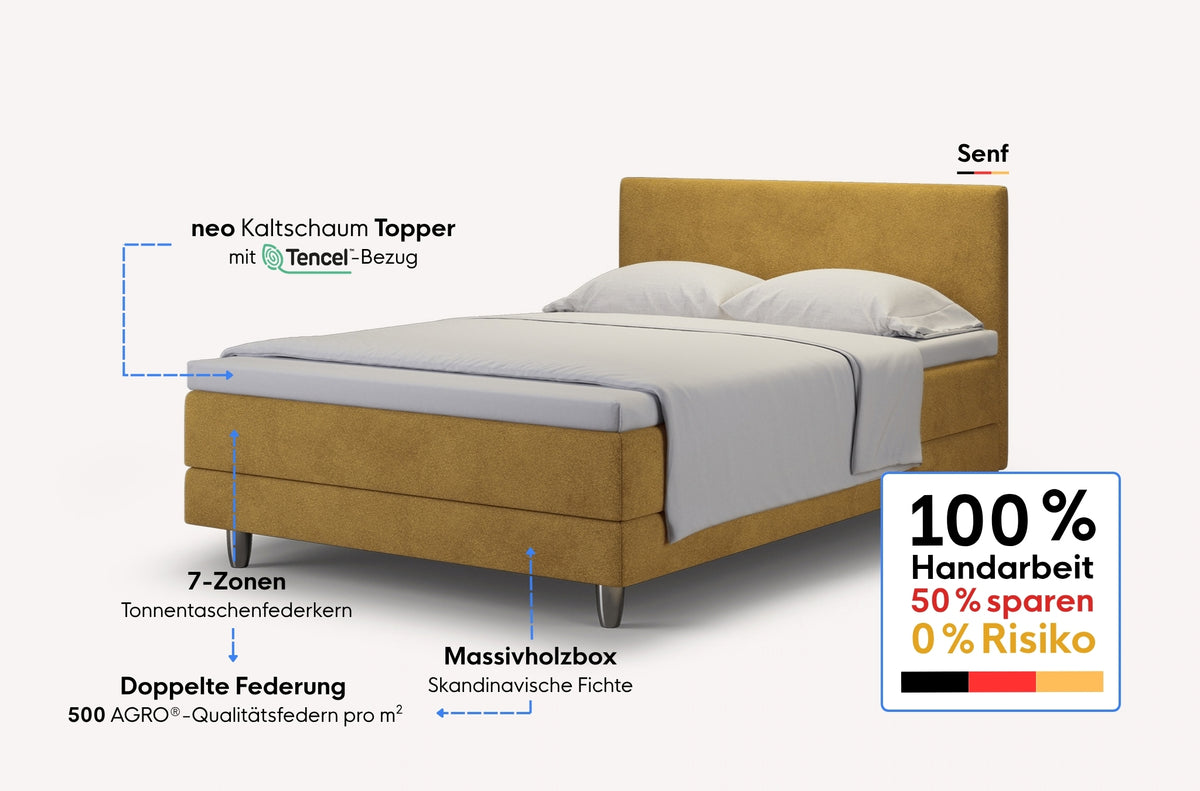 neo Boxspringbett