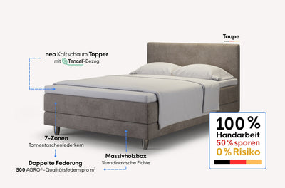 neo Boxspringbett