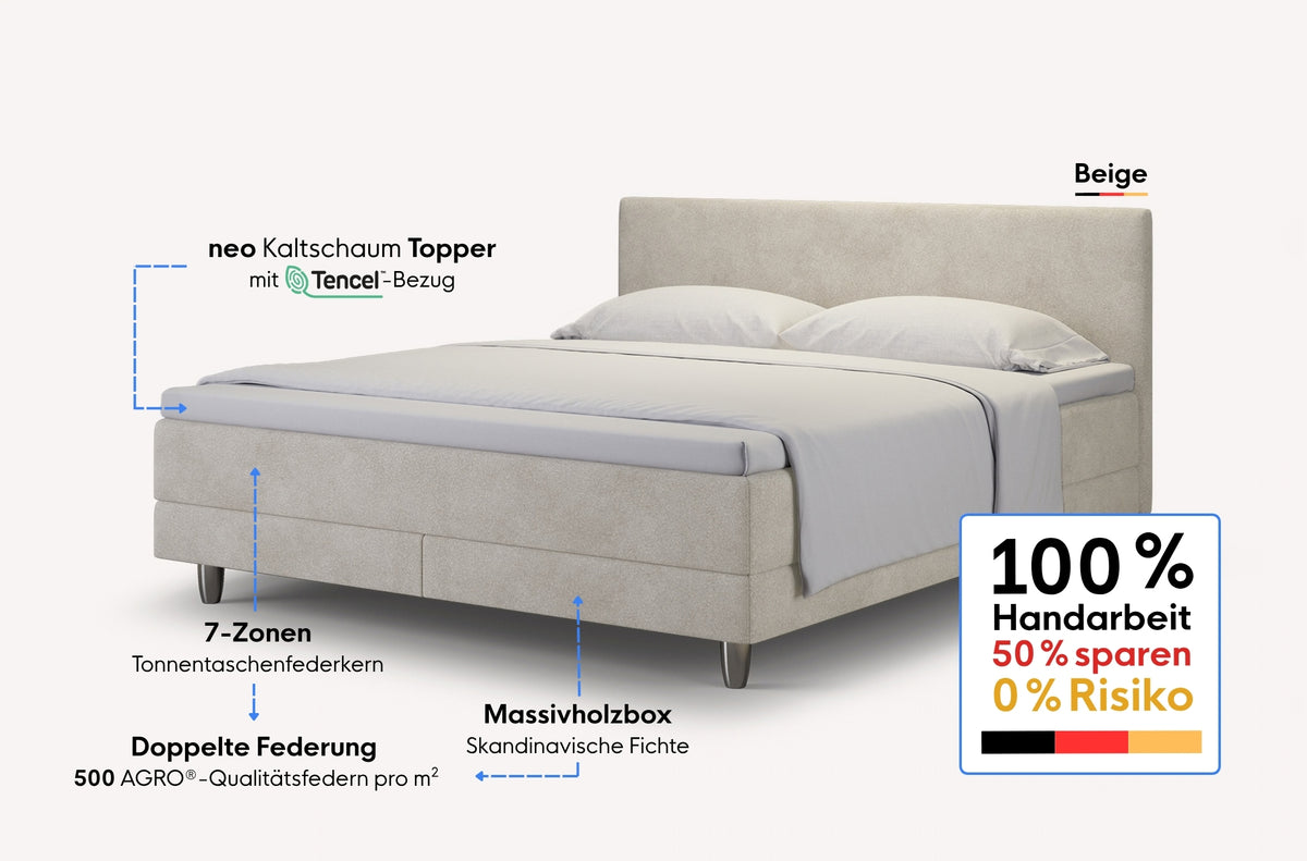 neo Boxspringbett