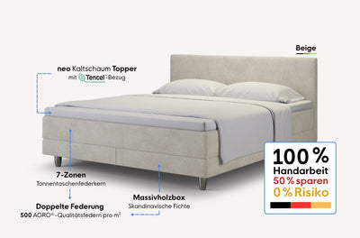 neo Boxspringbett