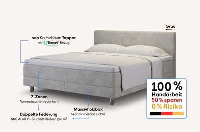 neo Boxspringbett