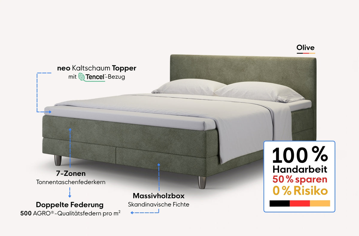 neo Boxspringbett