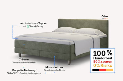 neo Boxspringbett