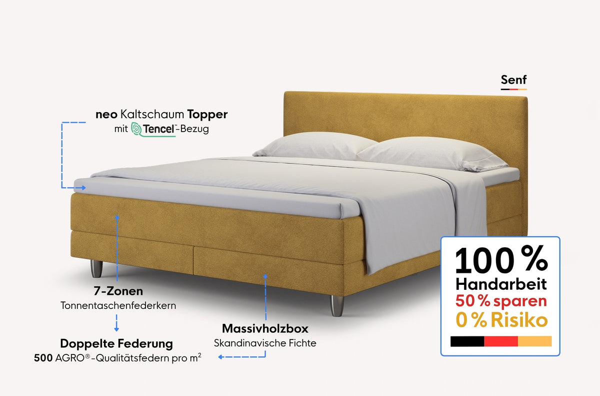 neo Boxspringbett