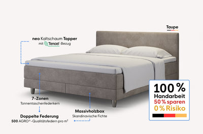 neo Boxspringbett