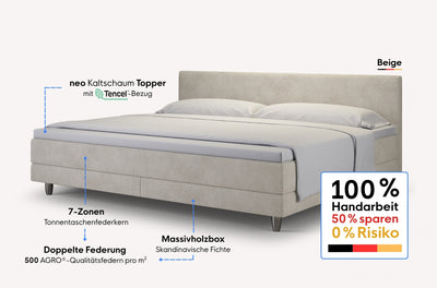 neo Boxspringbett