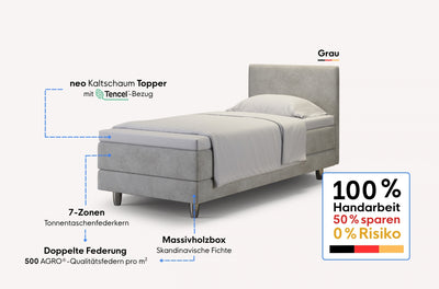 neo Boxspringbett