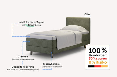 neo Boxspringbett