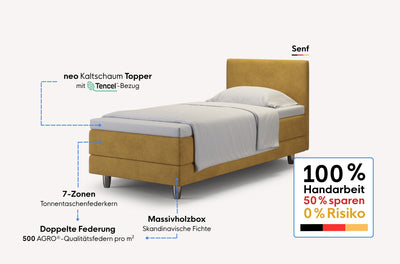 neo Boxspringbett