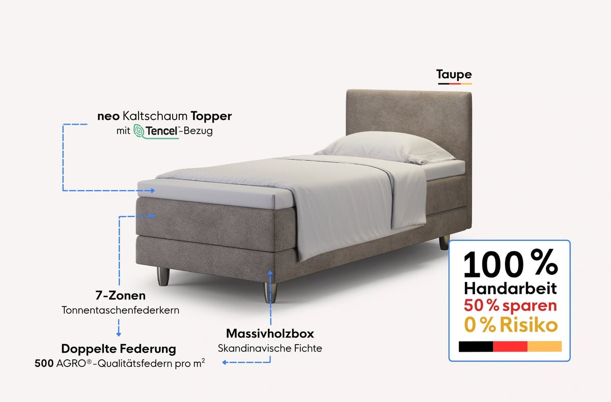 neo Boxspringbett