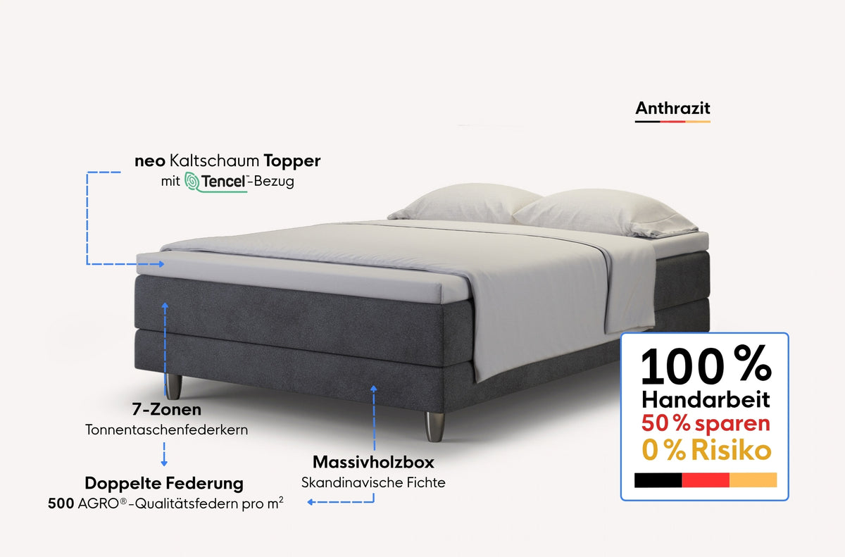 neo Boxspringbett Dachschräge