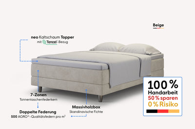 neo Boxspringbett Dachschräge